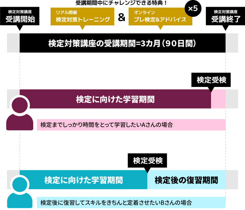 PC用の画像